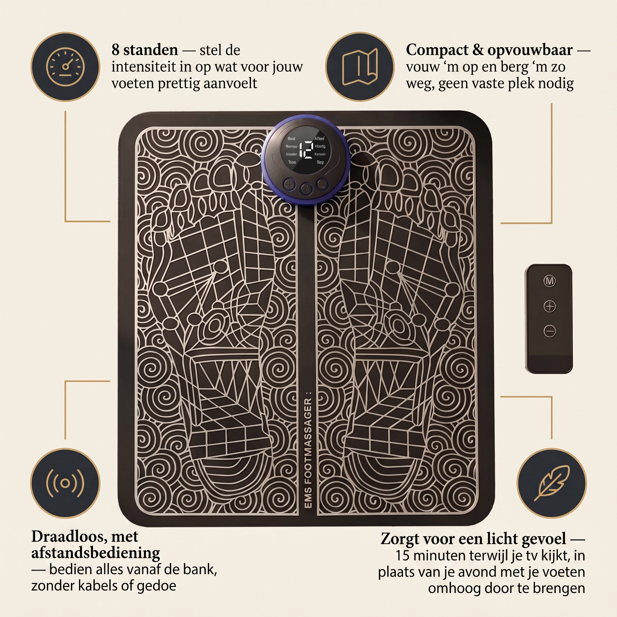 Elzaran™ Foot Recovery — DE OPLOSSING TEGEN ZWARE, VERMOEIDE VOETEN